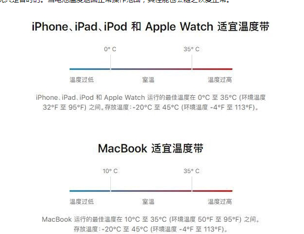 凉州苹果13维修分享iPhone 13耗电越来越快怎么办 