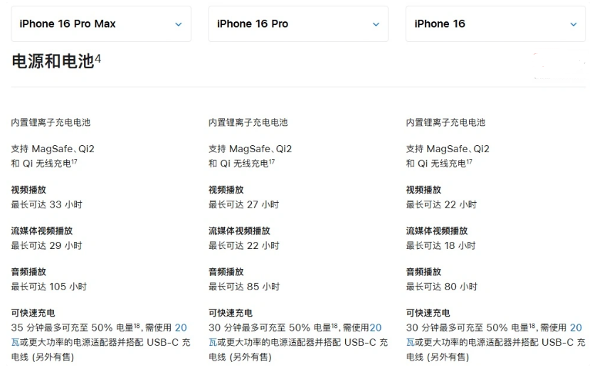 凉州苹果手机维修分享 iPhone 16 目前实测充电峰值功率不超过 39W 