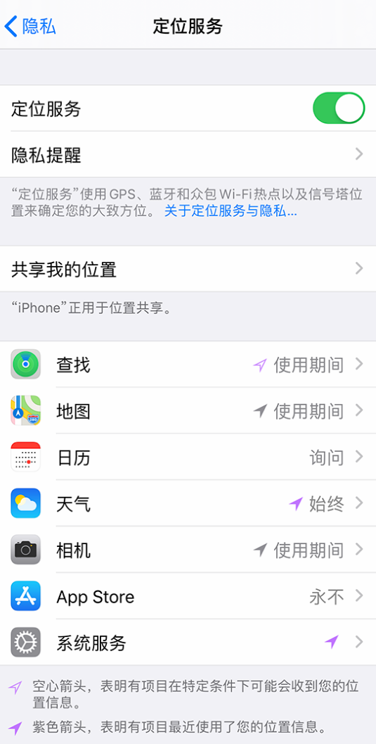 凉州苹果手机维修分享iPhone 状态栏中时间显示为蓝色图标是什么情况 